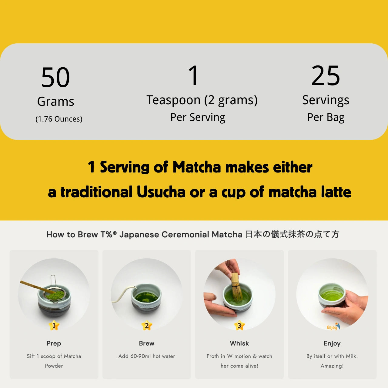 TOP 5 BEST SELLER in WHOLE SHOP! Taste of Japan Combo PRIDE - MOST PREMIUM MATCHA FREE + MATCHA KITS FREE + FREE DELIVERY