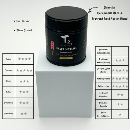 TOP 5 BEST SELLER in WHOLE SHOP! Taste of Japan Combo PRIDE - MOST PREMIUM MATCHA FREE  +  MATCHA KITS FREE + FREE DELIVERY